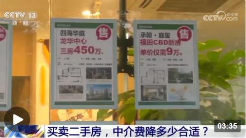 新聞1 1丨買賣二手房,中介費降多少合適