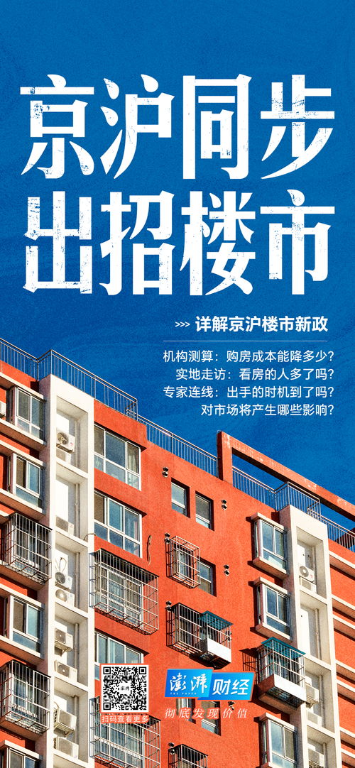 上海樓市新政影響有多大 買房門檻大降,二套房200萬(wàn)房貸月供降近千元