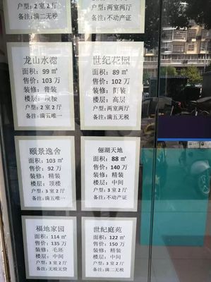 江夏一樓盤驗資50萬,喊價14500元/平!你敢買?